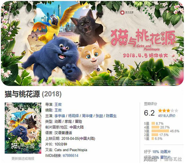 養(yǎng)一只貓一只狗還是養(yǎng)兩只狗_養(yǎng)博美犬好還是養(yǎng)泰迪狗好_養(yǎng)狗女人群日狗圖片