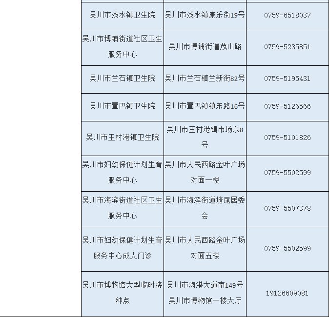 男科病臨床診治_狗病臨床手冊_中醫(yī)臨床病證護(hù)理學(xué)