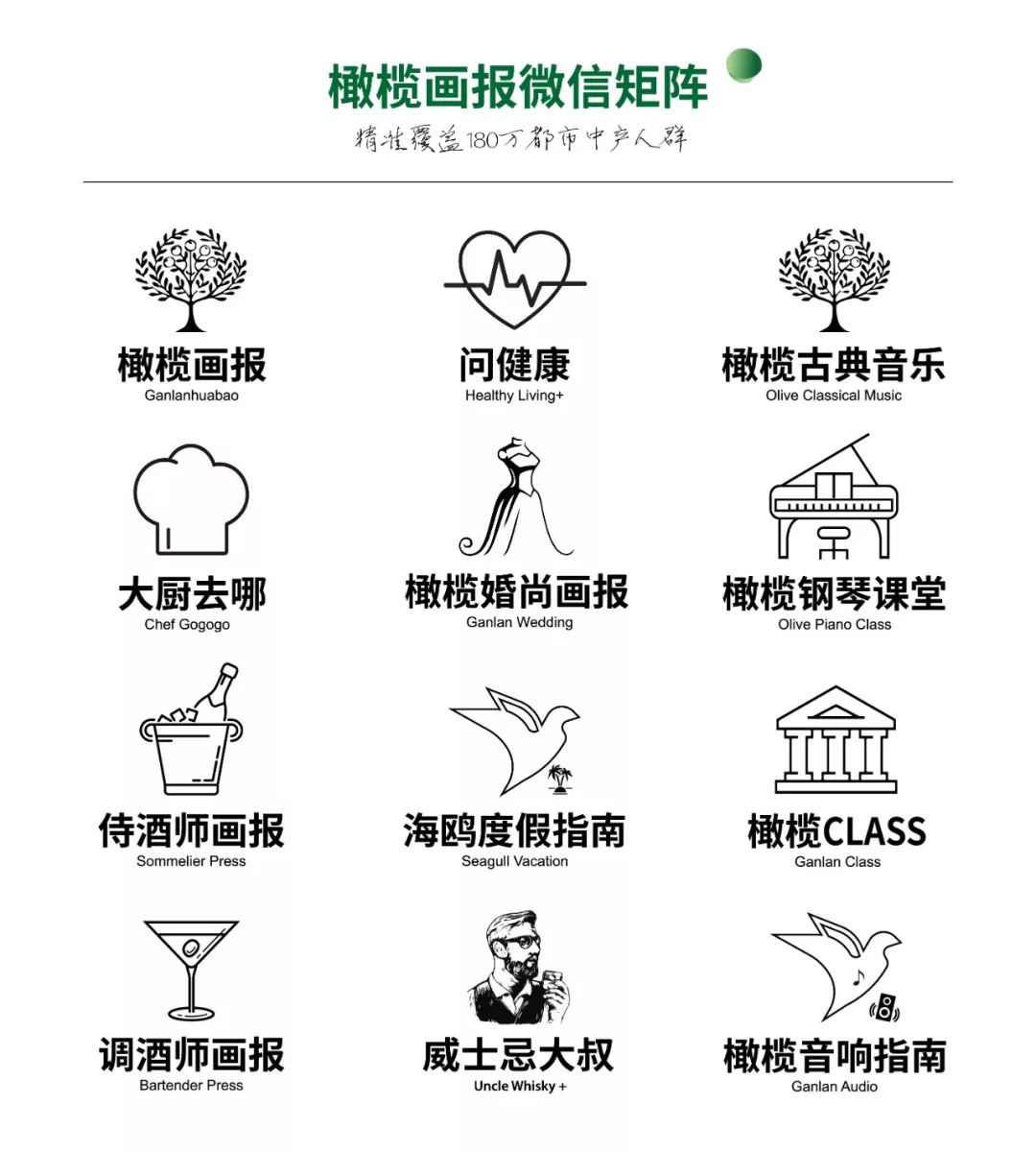 棘鱗蛇鯖圖片_棘鱗蛇鯖怎么做_棘鱗蛇鯖 鱈魚