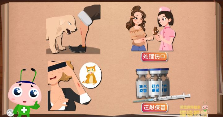 二橋?qū)櫸锸袌霾」穇狗病_病狗神題