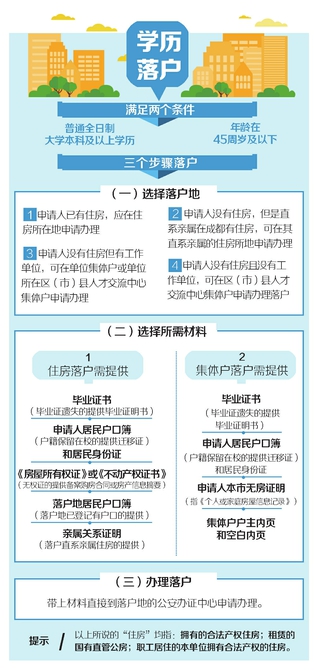 拉不拉多狗給辦狗證嗎_成都養(yǎng)狗辦證_南京哪些狗可以辦狗證