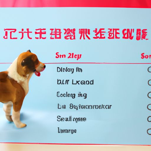 寵物貂的品種識(shí)別標(biāo)準(zhǔn)