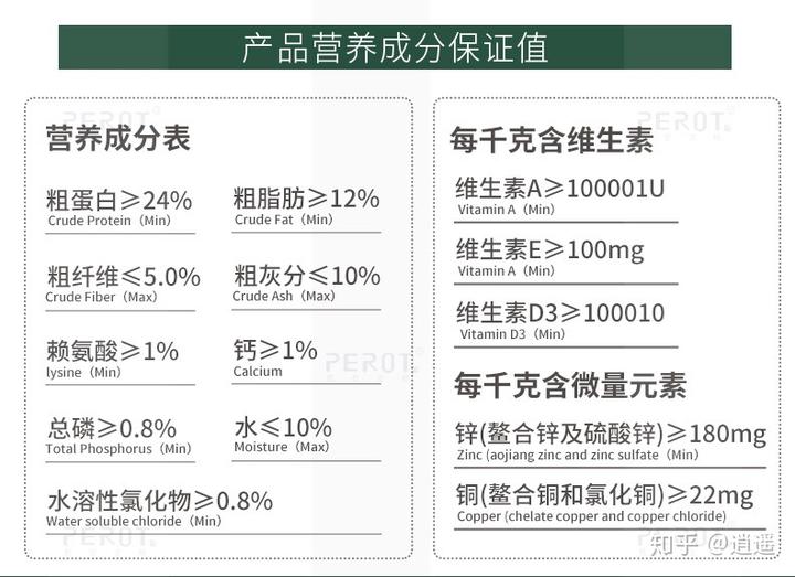 泰迪吐黃水 狗糧_狗糧吐泰迪黃水正常嗎_泰迪吐狗糧然后吐黃水